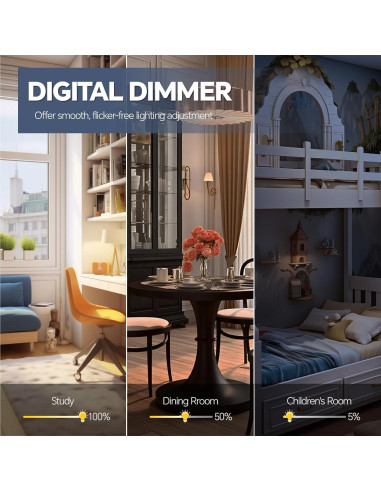 Interruptor Regulable con Sensor de Movimiento ECOELER 150W