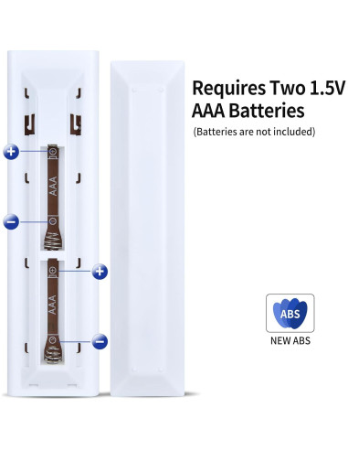 Control Remoto Reemplazo Xbox One/Series X/S Blanco