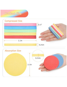 Esponjas Faciales Comprimidas Luxiv 120 Pcs Multiusos 2