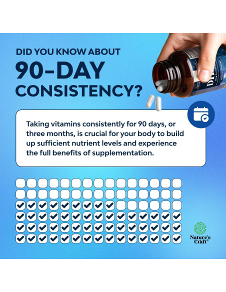 Suplemento DHEA 25mg Natures Craft - Equilibrio Hormonal 60 Cápsulas