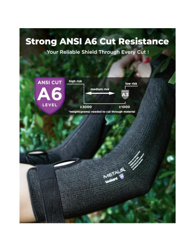 Mangas Resistentes a Cortes Toolant A6 para Jardinería - 1 Par Negro