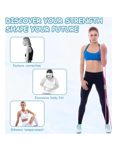 Banda de Resistencia Figura 8 Panthra - 3 Piezas para Ejercicio