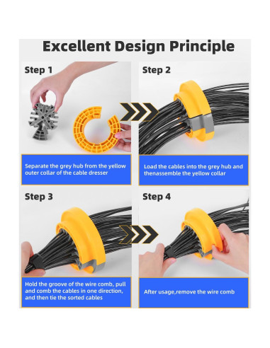 Peine de Cable Hixeto para Cables de Red hasta 9.15 mm