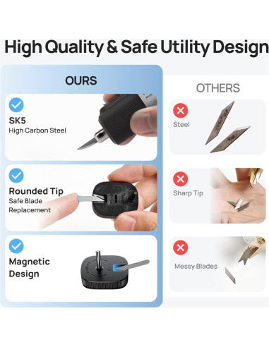 Cuchillas de Repuesto HOZO 10PCS Acero SK5 Curvada 05