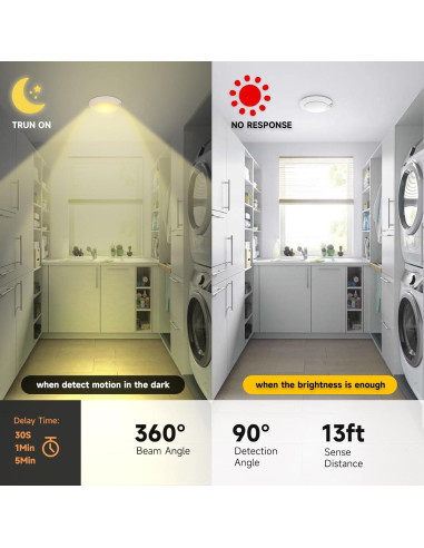 Luz de Techo LED YUANTAI 16.5W con Sensor de Movimiento 1200LM