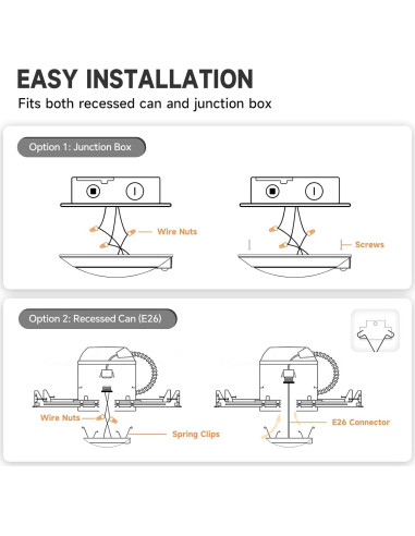 Luz de Techo LED YUANTAI 16.5W con Sensor de Movimiento 1200LM