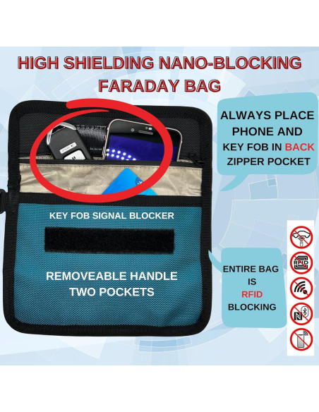 Bolsas Faraday Electrashields para Llaves y Teléfonos RFID