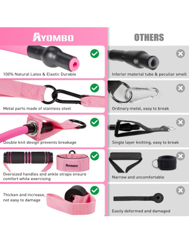 Bandas de Resistencia Ayombo con Mangos y Anclaje - Rosa