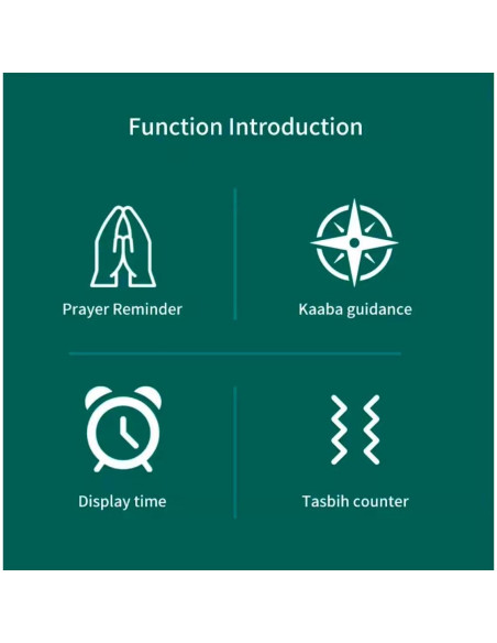 Anillo Zikr Inteligente Negro - Contador de Oraciones Inalámbrico