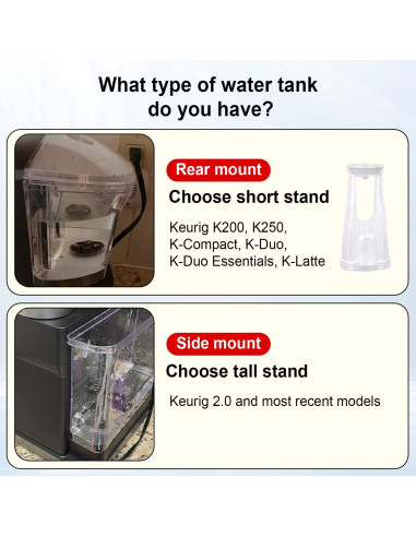 Soporte de Filtro para Cafetera Keurig 2.0 - Plástico Premium 12x5.8cm