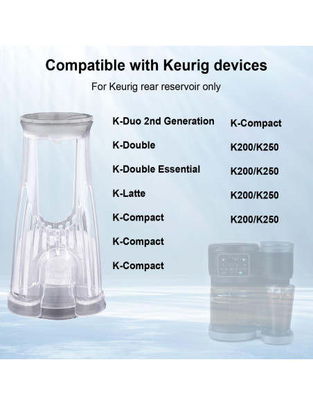 Soporte de Filtro para Cafetera Keurig 2.0 - Plástico Premium 12x5.8cm