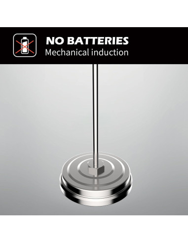 Termómetro de Caramelo con Clip para Olla 20,32 cm - Acero Inoxidable