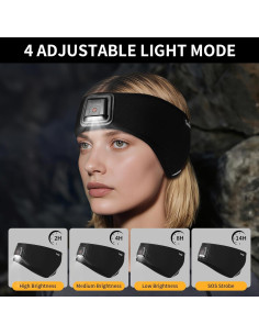 Diadema Térmica LED Taximi para Invierno, 4 Modos, Unisex 2