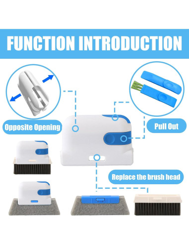 Kit de limpieza de pantallas de ventanas TOAINRSI - 7 piezas