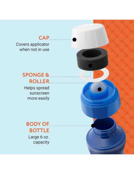 Aplicador de Protector Solar Recargable IMPRESA 177 ml con Esponjas