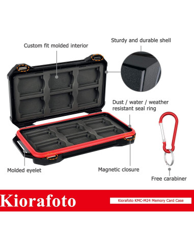 Estuche Protector Kiorafoto para 12 SD y 12 CFexpress Tipo A