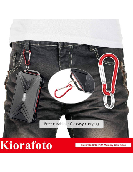 Estuche Protector Kiorafoto para 12 SD y 12 CFexpress Tipo A