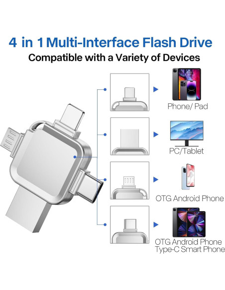 Unidad Flash 256GB LANSLSY 4 en 1 para iOS/Android/PC