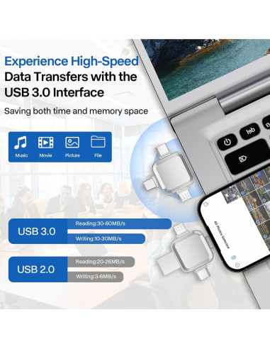 Unidad Flash 256GB LANSLSY 4 en 1 para iOS/Android/PC