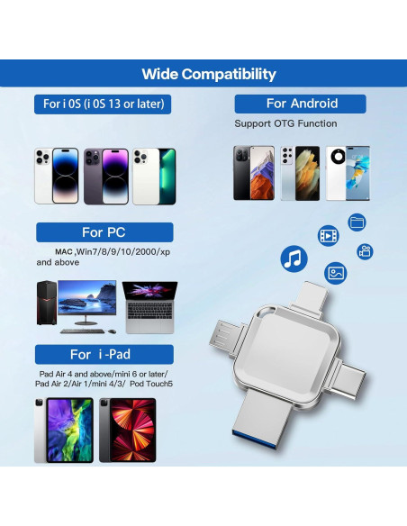 Unidad Flash 256GB LANSLSY 4 en 1 para iOS/Android/PC