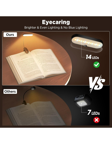 Luz de Libro TATAANTY Recargable LED 3 Modos de Color