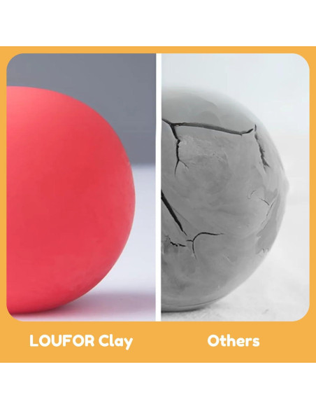 Kit de Arcilla Secada al Aire LOUFOR para Niños - 1.13 kg