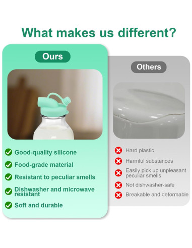 6 Tapas de Dispensador de Leche Silicona BOXOB 48mm Colores Surtidos