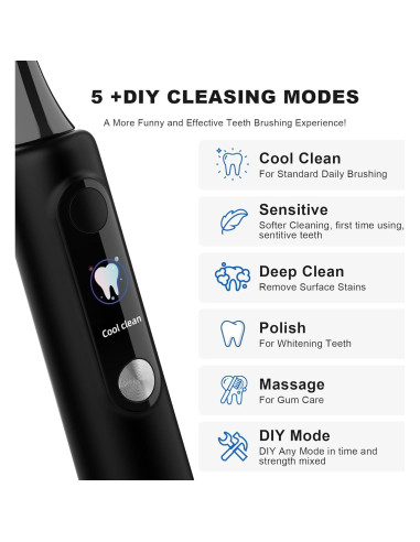 Cepillo de dientes eléctrico Achamree SN-P1 recargable USB