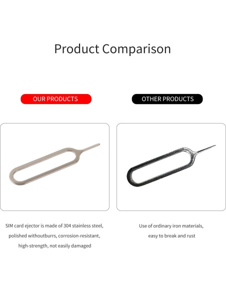 Herramienta de Extracción de Tarjeta SIM Acero Inoxidable 1000 Pcs