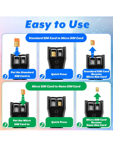 Cortador de tarjeta SIM Universal Cosmos 2 en 1 con adaptadores