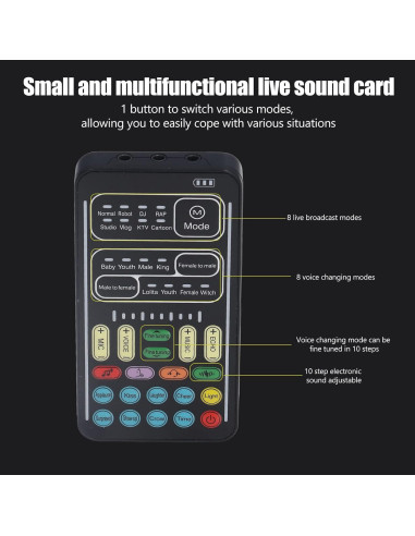 Cambiador de Voz Dpofirs Mini Portátil 8 Efectos Sonido
