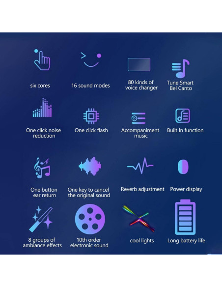 Cambiador de Voz Dpofirs Mini Portátil 8 Efectos Sonido