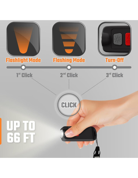 Alarma Personal WETEN 130dB Recargable USB Impermeable Negro