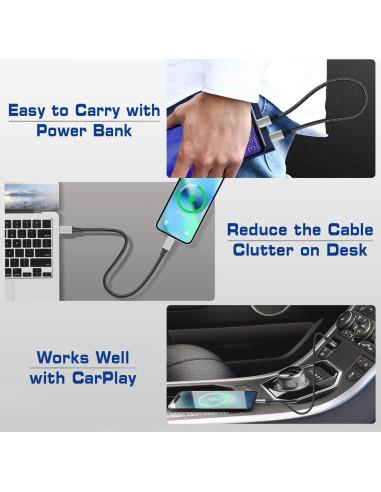 Cable USB C a Lightning 1.5 pies Fushok Carga Rápida MFi