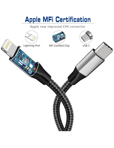 Cable USB C a Lightning 1.5 pies Fushok Carga Rápida MFi