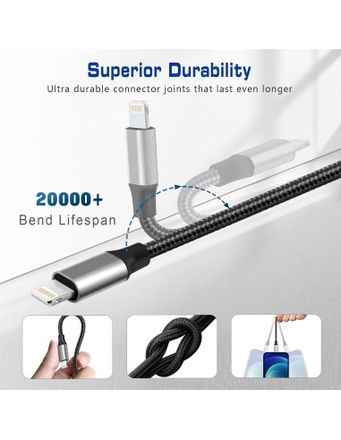 Cable USB C a Lightning 1.5 pies Fushok Carga Rápida MFi