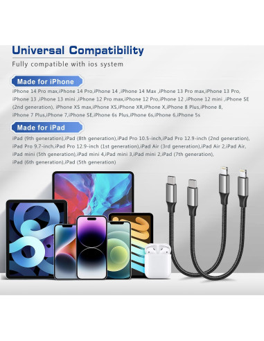 Cable USB C a Lightning 1.5 pies Fushok Carga Rápida MFi