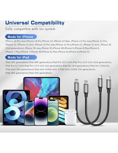 Cable USB C a Lightning 1.5 pies Fushok Carga Rápida MFi