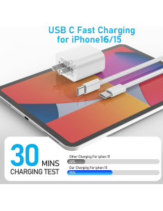 Cargador Rápido 20W USB C para iPhone 17/16/15 - Paquete de 2 2