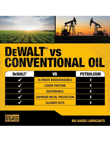 Aceite Biodegradable DEWALT 473 ml para Motosierra Ecológico