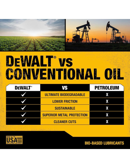 Aceite Biodegradable DEWALT 473 ml para Motosierra Ecológico