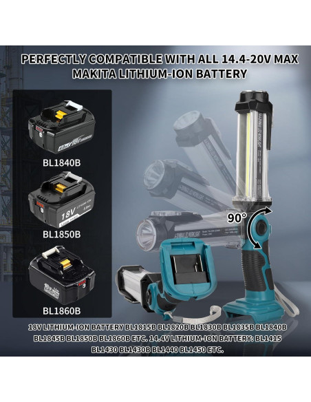 Luz de Trabajo LED Taingwei 2000LM para Batería Makita 18V