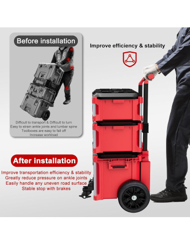 Kit de Ruedas con Freno MAICHUAN para Caja de Herramientas 90.72 kg