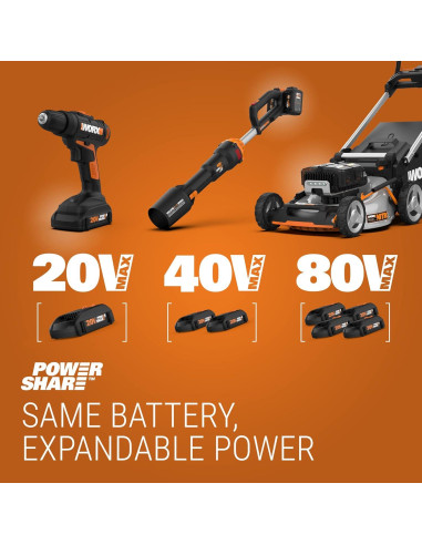 Sierra Circular Inalámbrica WORX 20V 6-1/2" Exactrack WX530L.9