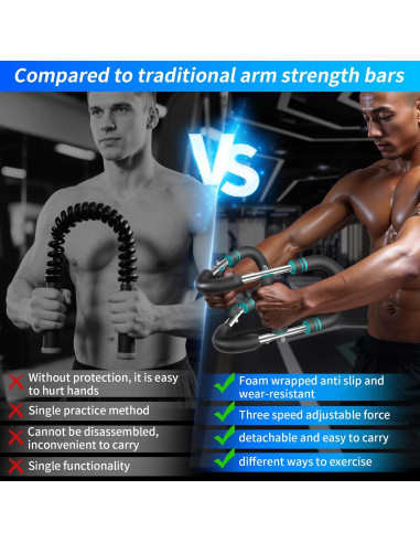 Entrenador de Brazo EINOJEOY b006 Resistencia Ajustable 27-45 kg