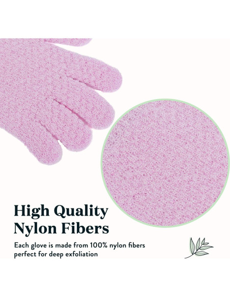 Guantes Exfoliantes Bare Botanics Menta Pack 4 Unidades