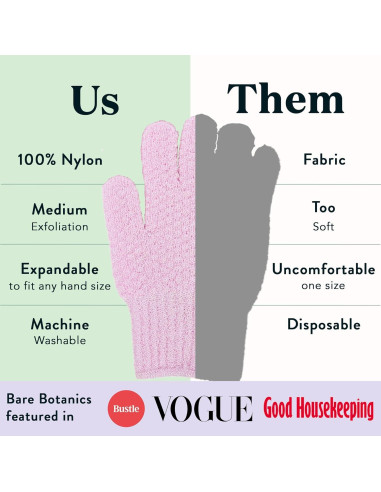 Guantes Exfoliantes Bare Botanics Menta Pack 4 Unidades