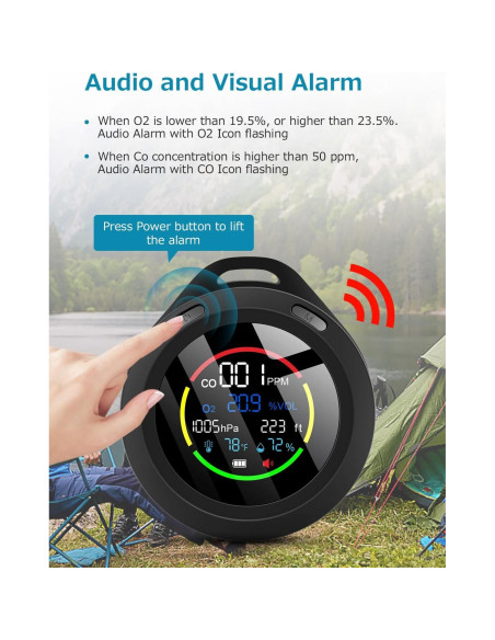 Detector de Monóxido de Carbono Therm La Mode CF-5R 6-en-1