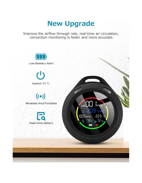 Detector de Monóxido de Carbono Therm La Mode CF-5R 6-en-1