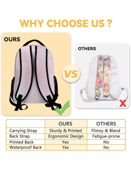 Mochila Escolar UNIKITTY Rosa 40.6x30.5x13.7 cm Ajustable